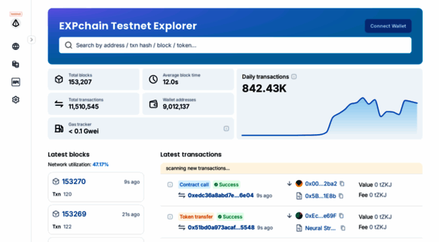 blockscout-testnet.expchain.ai