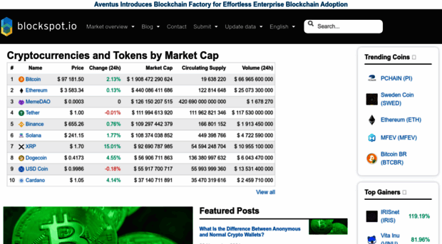 blockspot.io