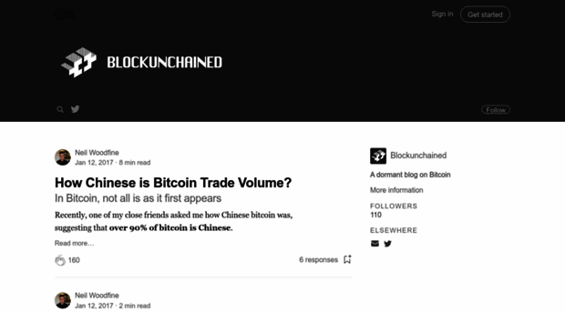 blockunchained.com