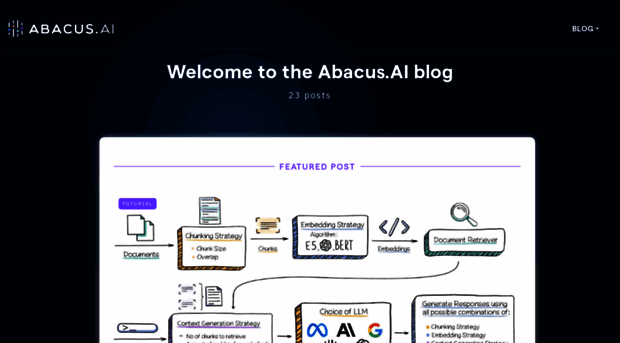 blog.abacus.ai