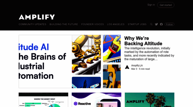 blog.amplify.la