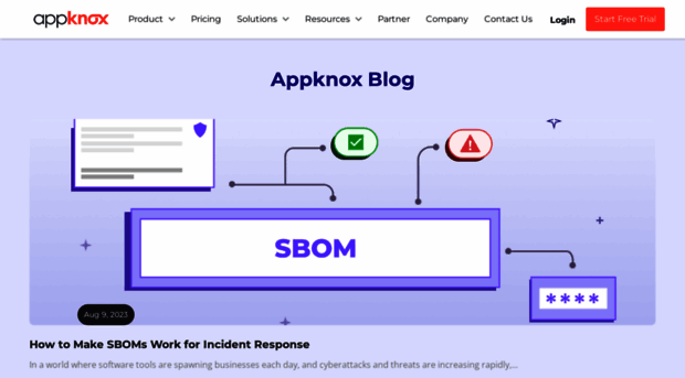 blog.appknox.com