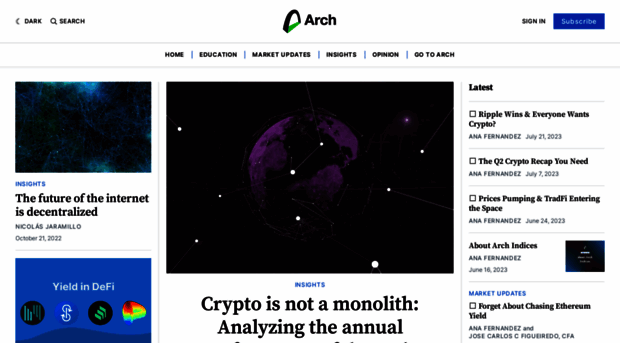 blog.arch.finance