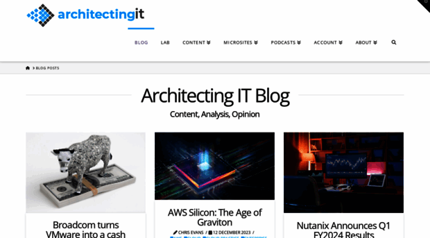 blog.architecting.it