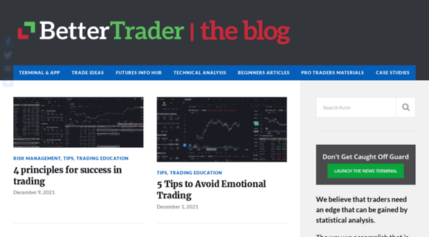 blog.bettertrader.co