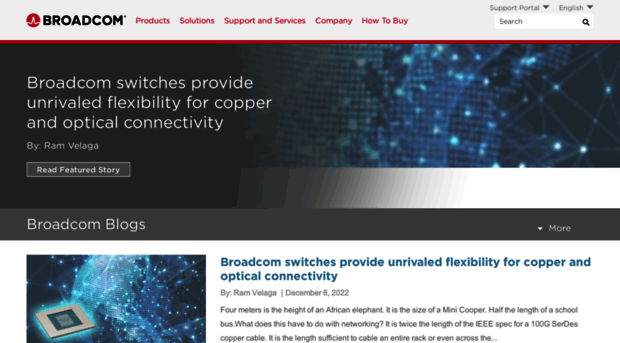 blog.broadcom.com