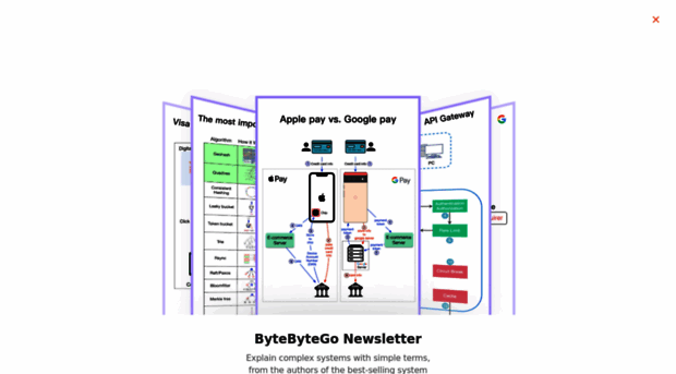 blog.bytebytego.com