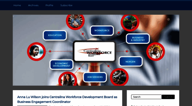 blog.centralinaworks.com