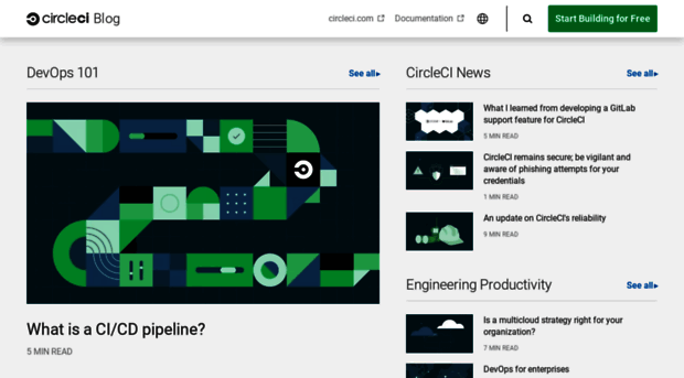 blog.circleci.com