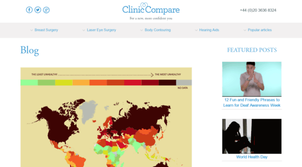 blog.cliniccompare.co.uk