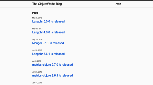 blog.clojurewerkz.org