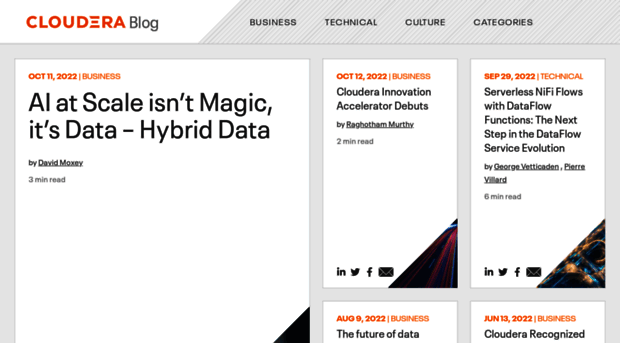 blog.cloudera.com