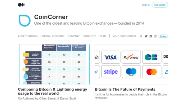 blog.coincorner.com