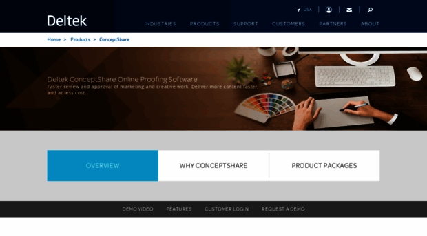 blog.conceptshare.com