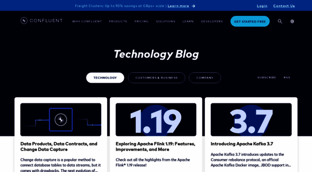 blog.confluent.io