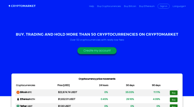 blog.cryptomkt.com