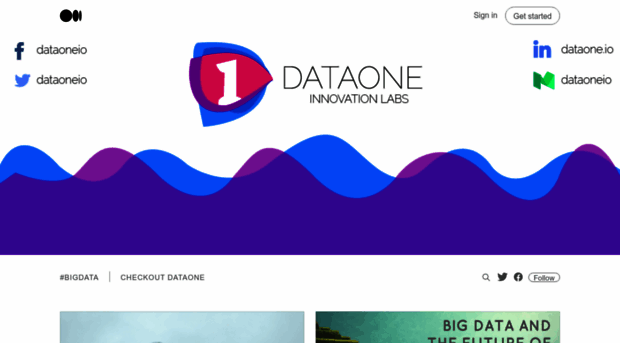 blog.dataone.io