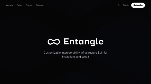 blog.entangle.fi