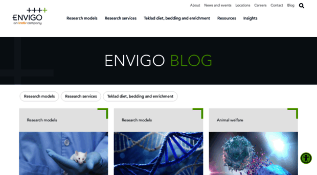 blog.envigo.com