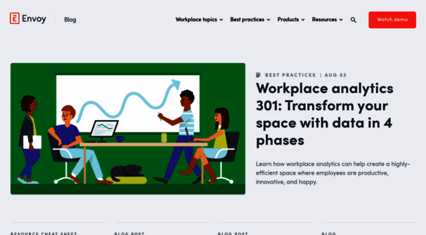 blog.envoy.co