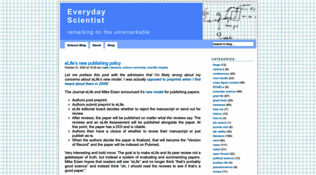 blog.everydayscientist.com