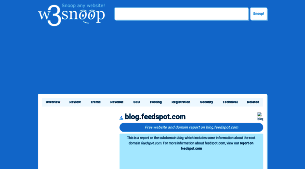 blog.feedspot.com.w3snoop.com