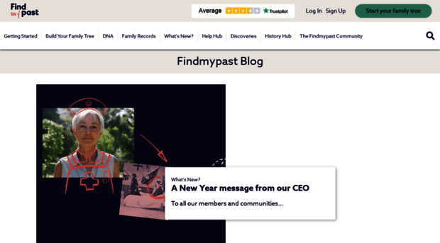 blog.findmypast.com