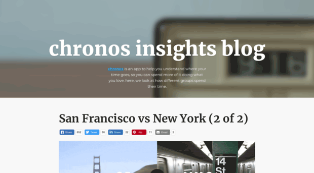 blog.getchronos.com