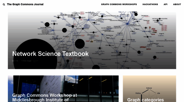blog.graphcommons.com