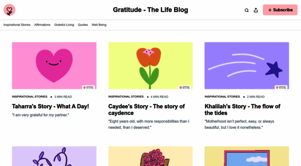 blog.gratefulness.me