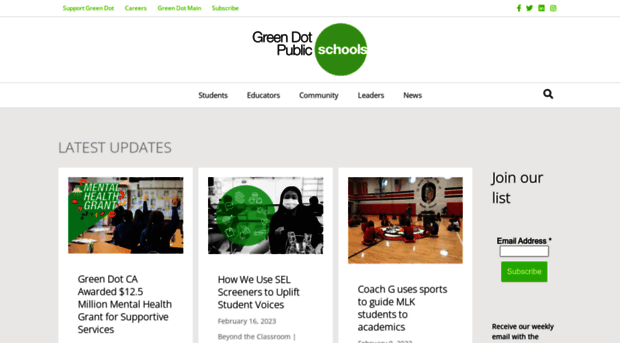 blog.greendot.org