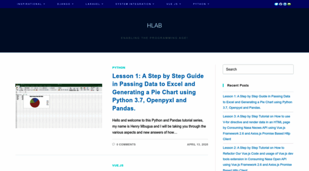 blog.hlab.tech
