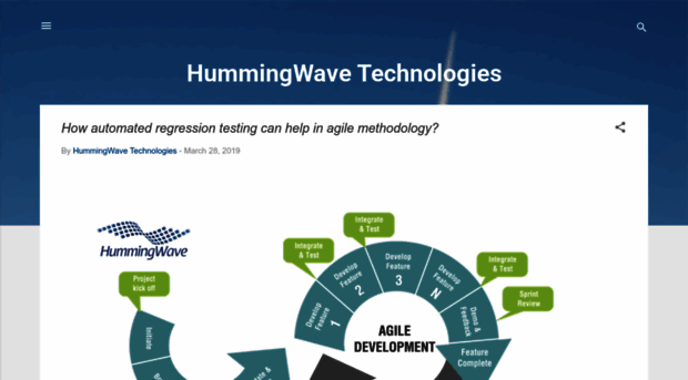 blog.hummingwave.com