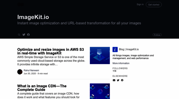 blog.imagekit.io