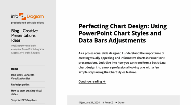 blog.infodiagram.com