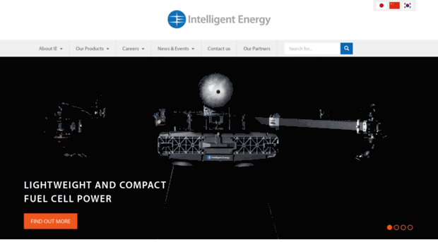 blog.intelligent-energy.com