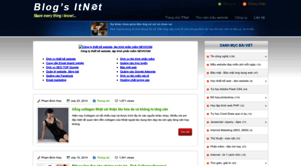 blog.itnet.vn