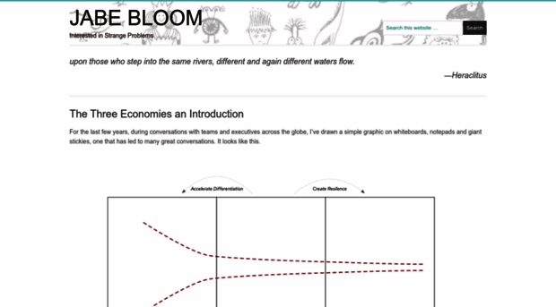 blog.jabebloom.com