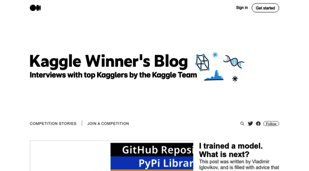 blog.kaggle.com