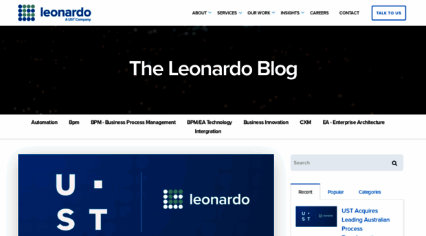 blog.leonardo.com.au