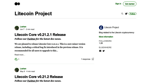 blog.litecoin.org