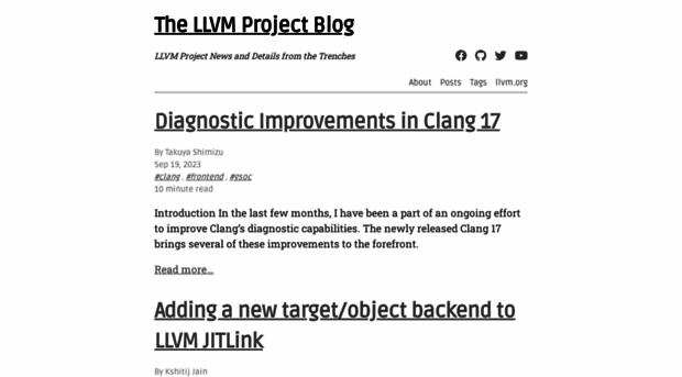 blog.llvm.org