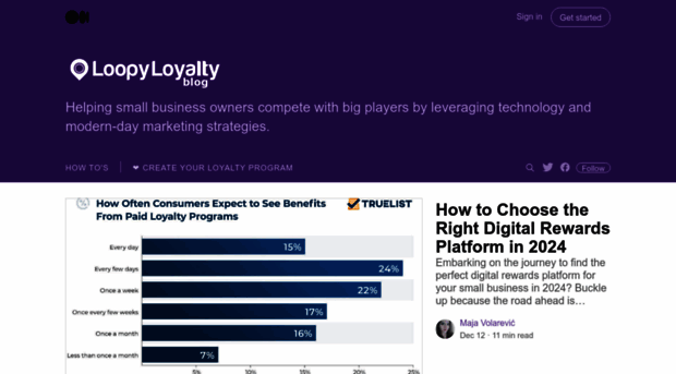 blog.loopyloyalty.com