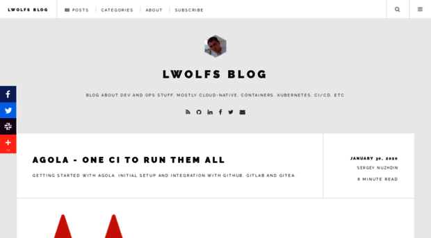 blog.lwolf.org