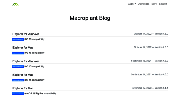 blog.macroplant.com