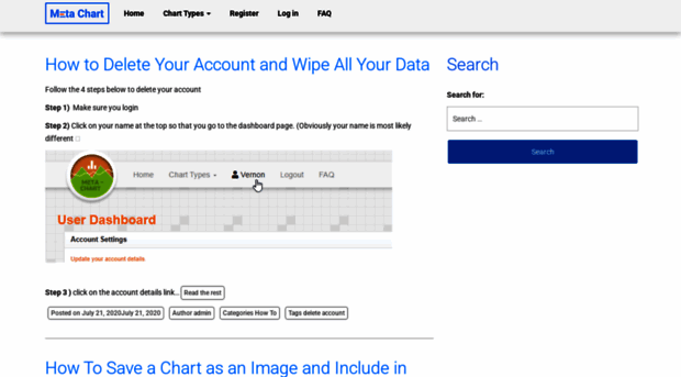 blog.meta-chart.com