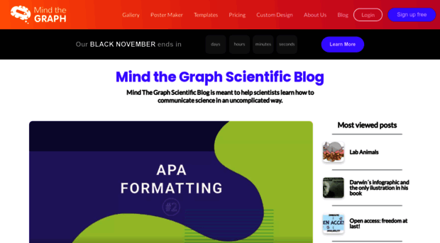 blog.mindthegraph.com