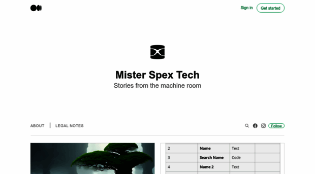 blog.misterspex.tech