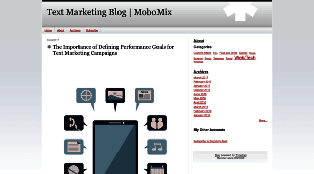 blog.mobomix.com