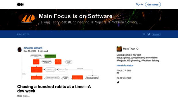 blog.morethan.io